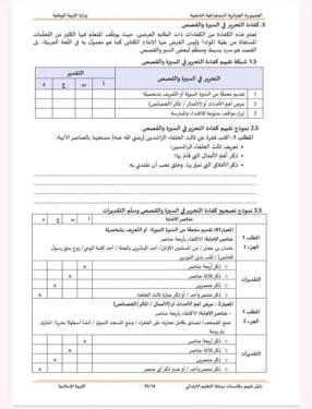 نموذج امتحان تقييم المكتسبات لتلاميذ السنة الخامسة ابتدائي في مادة التربية الاسلامية 5