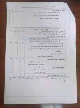 نماذج امتحان تقييم المكتسبات للسنة الخامسة ابتدائي 2