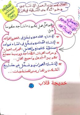ملخصات دروس الفصل الثاني في الجغرافيا السنة الرابعة ابتدائي 1
