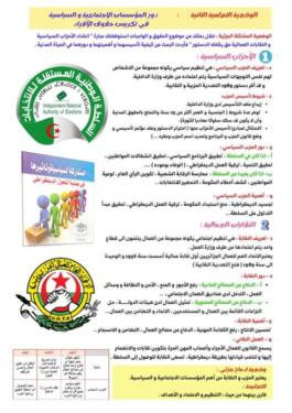 تحضير درس النقابات والأحزاب للسنة الرابعة متوسط 1