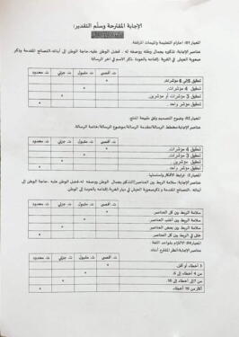 امتحان كفاءة الإنتاج الكتابي 1