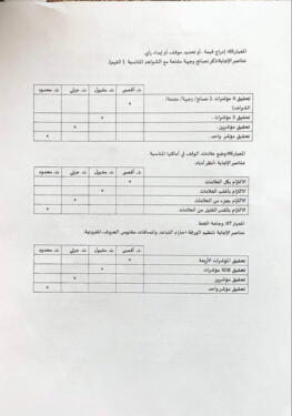 امتحان كفاءة الإنتاج الكتابي 2