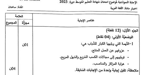 التصحيح الوزاري الرسمي لموضوع اللغة العربية شهادة التعليم المتوسط 2023