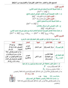 التصحيح النموذجي لموضوع اختبار العلوم الفيزيائية والتكنولوجيا لشهادة التعليم المتوسط 2023 2