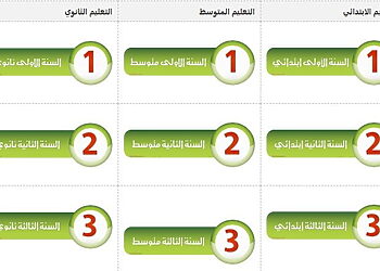 بنك الفروض والإختبارات 2026/2025 EXAM BANK DZ 2