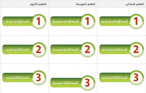 بنك الفروض والاختبارات dzexams 2026
