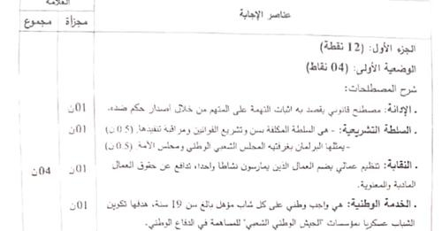 التصحيح الوزاري الرسمي لموضوع التربية المدنية شهادة التعليم المتوسط 2023 1
