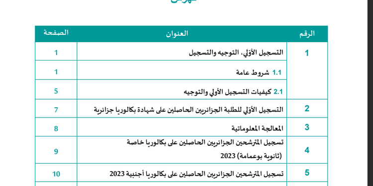 موقع التسجيلات الجامعية 2025 orientation esi dz 1