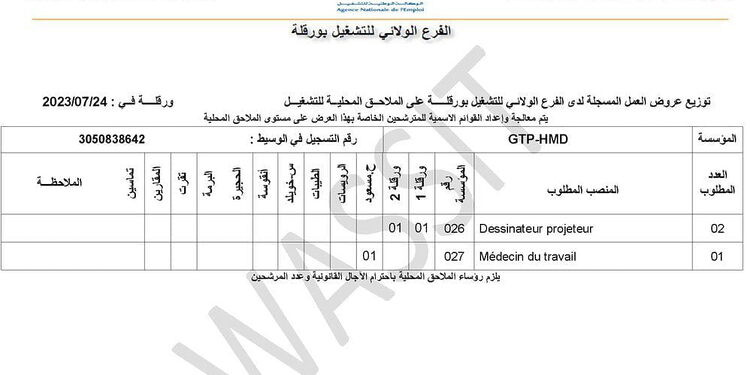 اعلان توظيف بالمؤسسة الوطنية للأشغال البترولية GTP 1