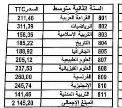 أسعار كتب السنة الثانية متوسط 2023/2024 1
