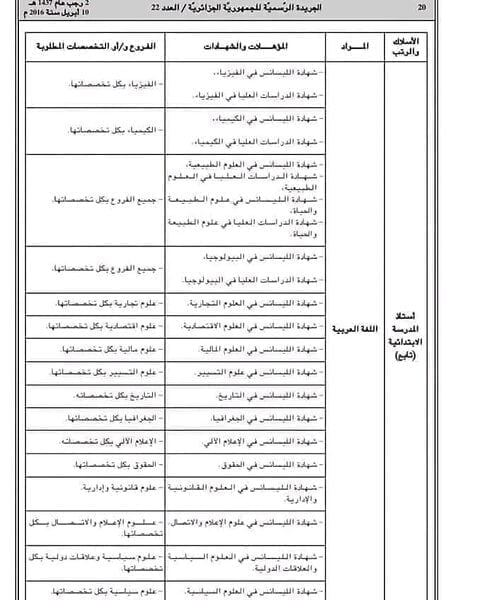 منصة التوظيف للأساتذة المتعاقدين 2025-2024 tawdif education dz 9