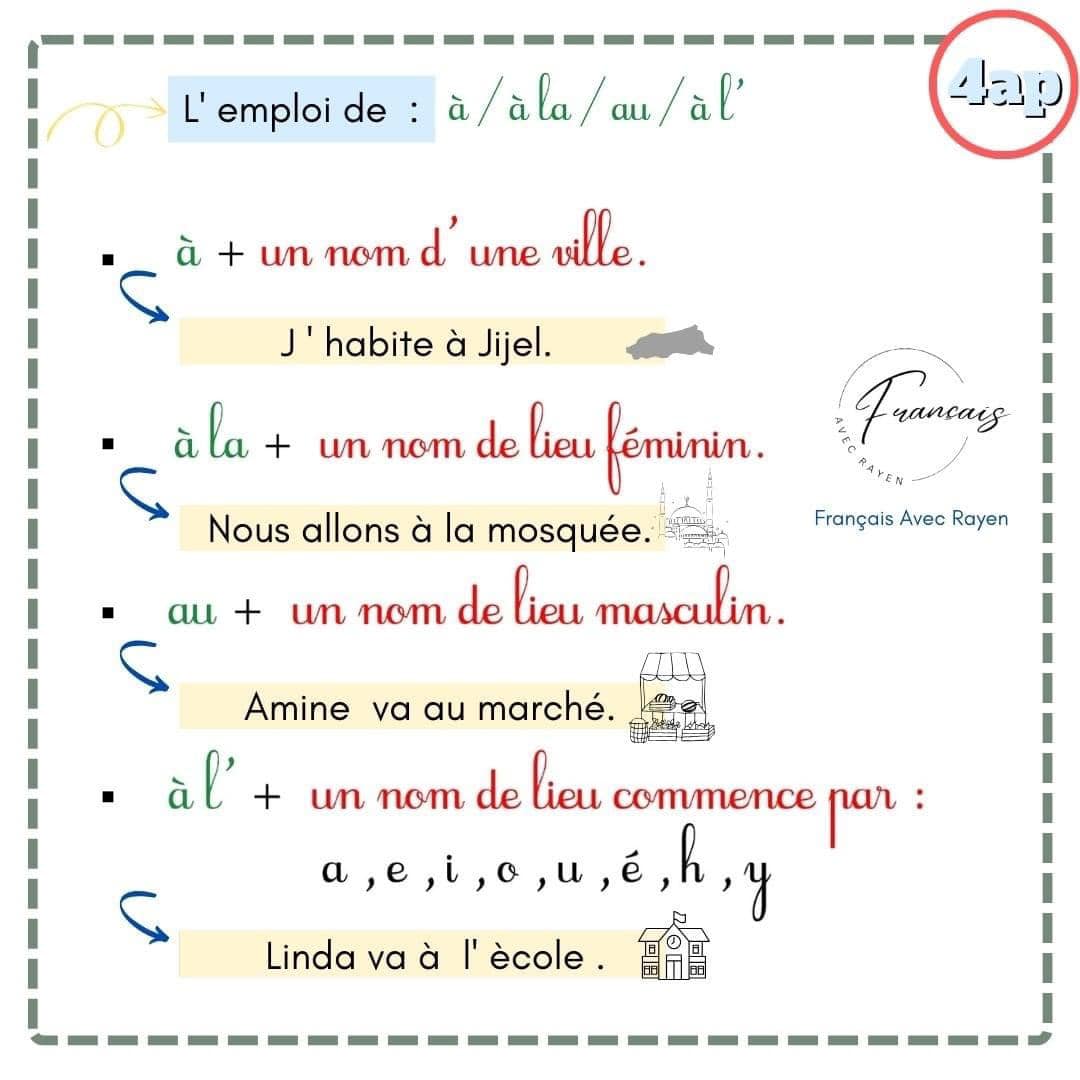 Les règles de la première séquence projet 1 . 4AP 4