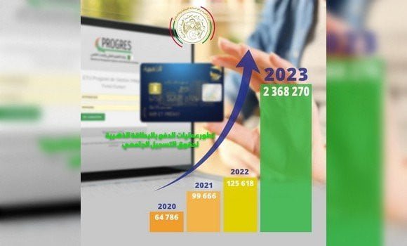 Rentrée universitaire : plus de 2,3 millions d’opérations de paiement en ligne des droits d’inscription, transport et hébergement