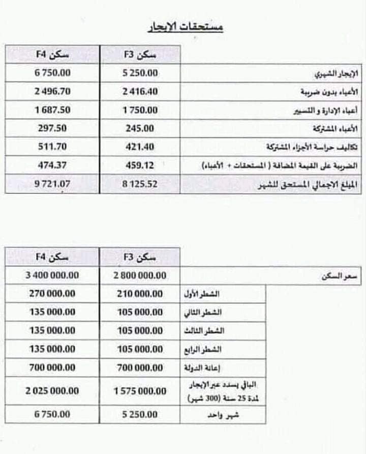 الانطلاق في عدل 3 في 2024 2