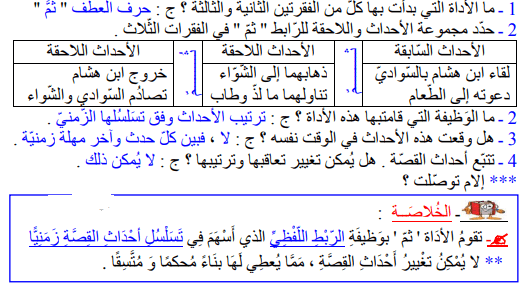 تحضير نص الضحية و المحتال السنة الرابعة متوسط الجيل الثاني 2