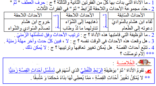 تحضير نص الضحية و المحتال في اللغة العربية السنة الرابعة متوسط الجيل الثاني 2