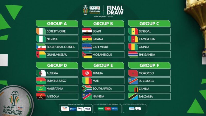CAN-2023 : l’Algérie évoluera dans le groupe D