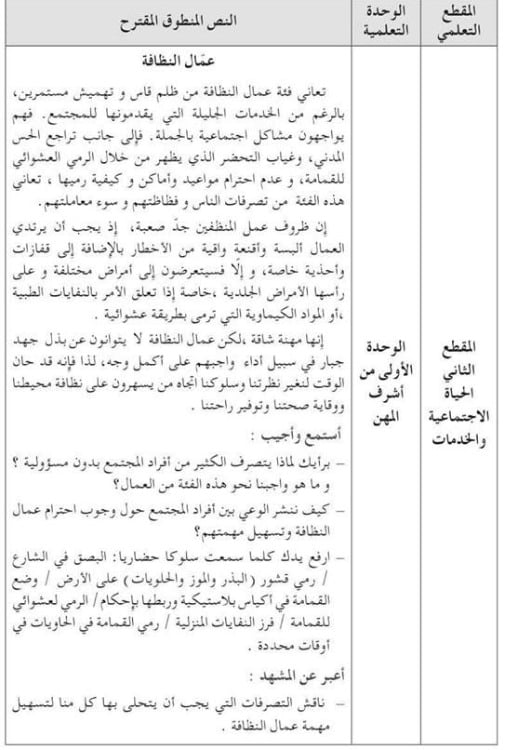 نص عمال النظافة للسنة الخامسة ابتدائي 1