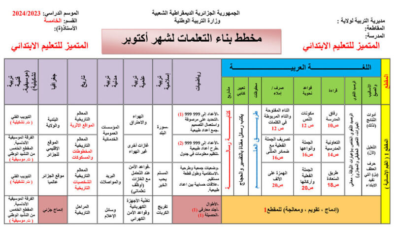مخطط بناء التعلمات لشهر أكتوبر بصيغة word للسنة الخامسة ابتدائي