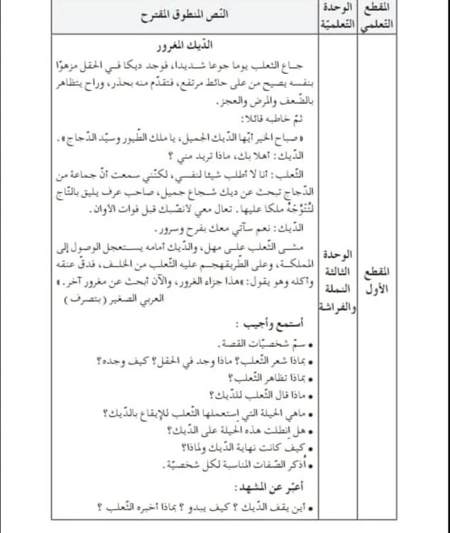 الديك المغرور نص فهم المنطوق للسنة الثالثة 3 ابتدائي الجيل الثاني 1
