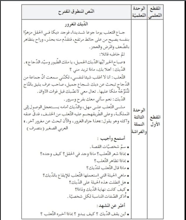 الديك المغرور نص فهم المنطوق للسنة الثالثة 3 ابتدائي الجيل الثاني 1