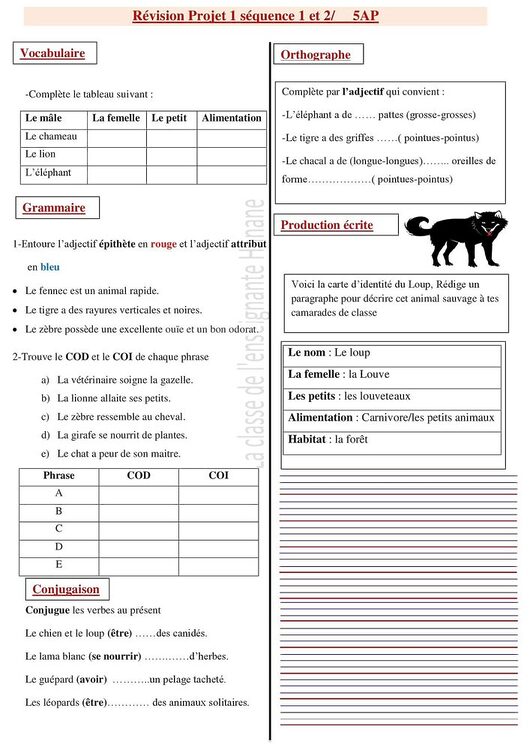 Révision projet 1/ 5AP 1