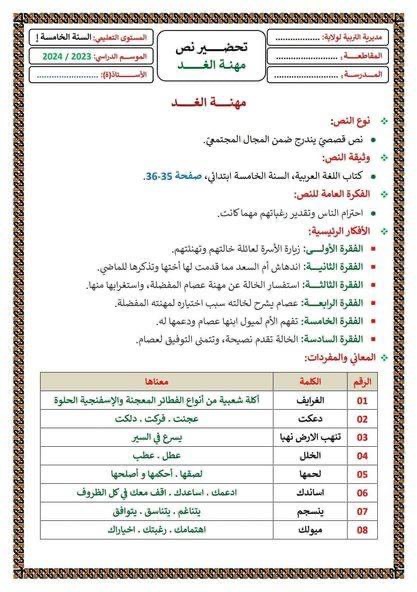 تحضير نص مهنة الغد السنة الخامسة ابتدائي 2