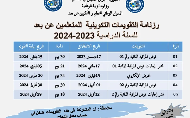 2023-2024 onefd devoirs 1