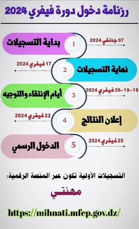 التسجيل في التكوين المهني 2024 mihnati.mfep.gov.dz 2