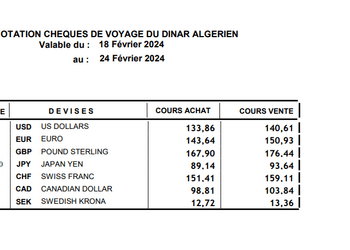 la cotation hebdomadaire des chèques de voyage – billets de banque février 2024 4