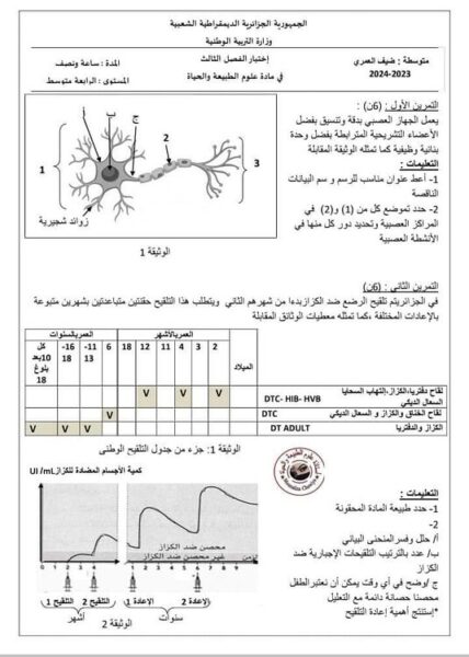 التحضير لامتحان شهادة التعليم المتوسط: اختبار تجريبي مرفق بالحل في مادة العلوم الطبيعية