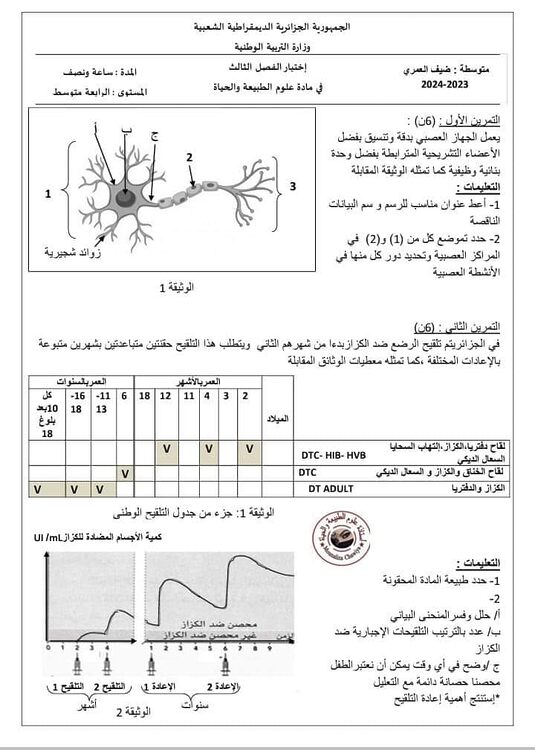 التحضير لامتحان شهادة التعليم المتوسط: اختبار تجريبي مرفق بالحل في مادة العلوم الطبيعية 2