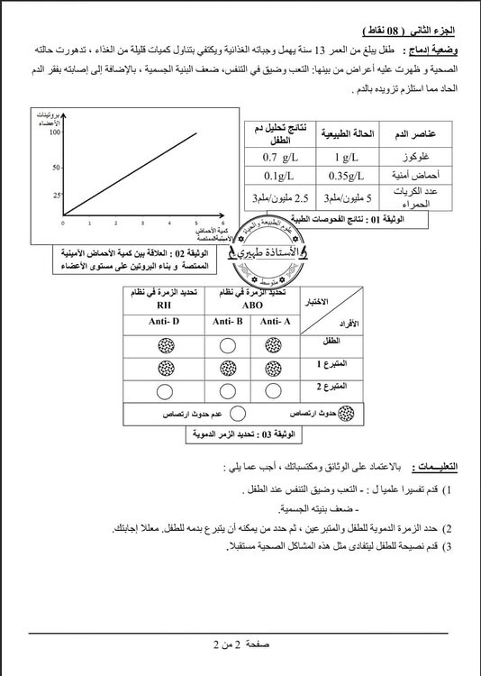 امتحان شهادة التعليم المتوسط: اختبار تجريبي مرفق بالحل في مادة العلوم الطبيعية 3