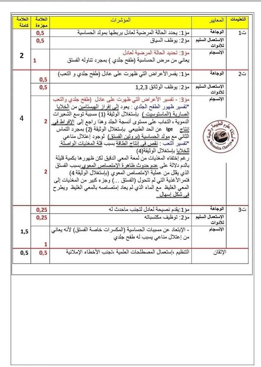 التحضير لامتحان شهادة التعليم المتوسط: اختبار تجريبي مرفق بالحل في مادة العلوم الطبيعية 5