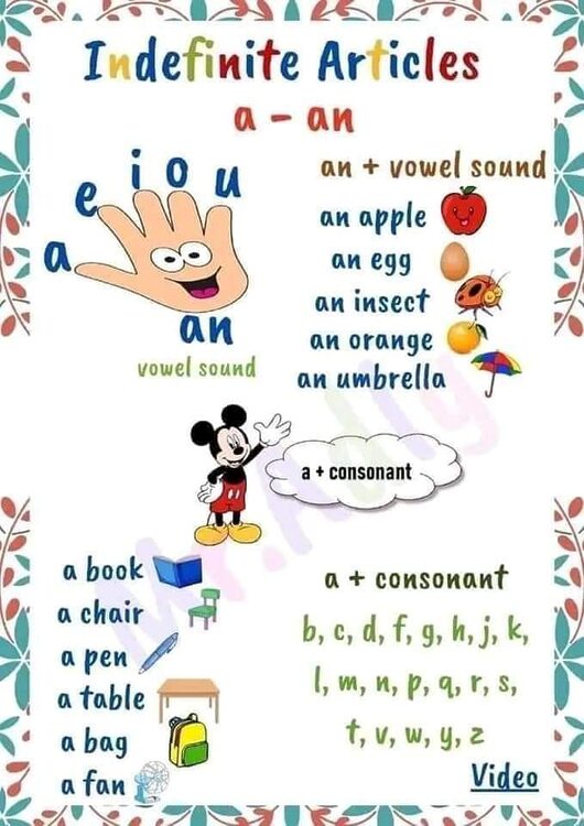 مراجعة انجليزية السنة الثالثة 3 ابتدائي الفصل الثالث 3