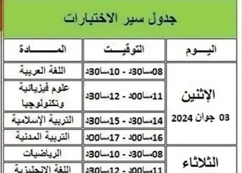 جدول سير اختبارات امتحان شهادة التعليم المتوسط دورة جوان 2024 12