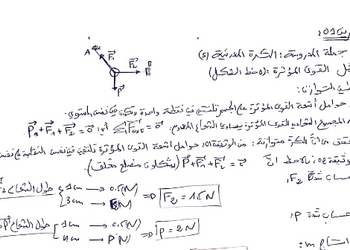 تصحيح موضوع الفيزياء شهادة التعليم المتوسط 2024 correction bem sujet physics 1