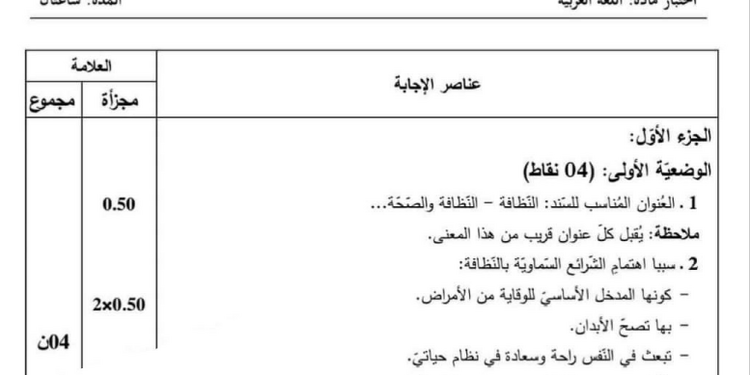 تصحيح موضوع اللغة العربية شهادة التعليم المتوسط 2024 1