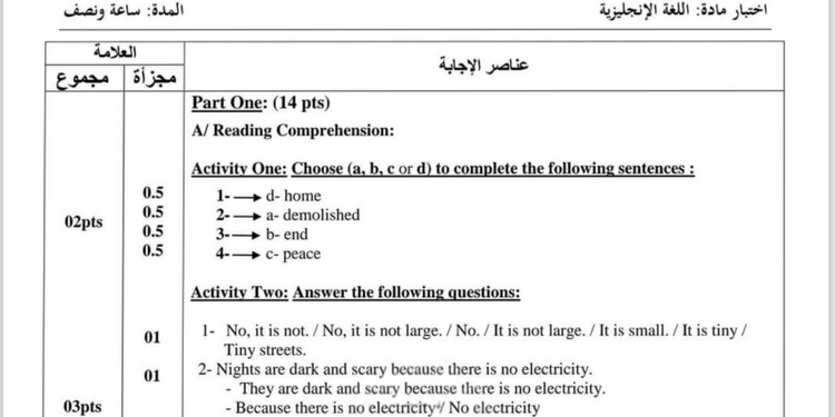 تصحيح موضوع اللغة الإنجليزية شهادة التعليم المتوسط 2024 1