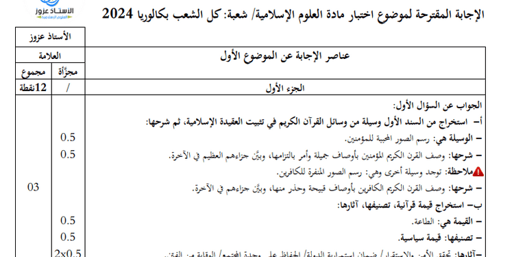 تصحيح موضوع العلوم الإسلامية بكالوريا 2024 جميع الشعب 1