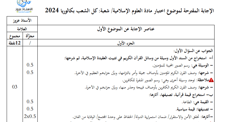 تصحيح موضوع العلوم الإسلامية بكالوريا 2024 جميع الشعب