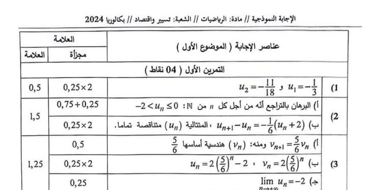 تصحيح موضوع الرياضيات بكالوريا 2024 شعبة تسيير واقتصاد 1