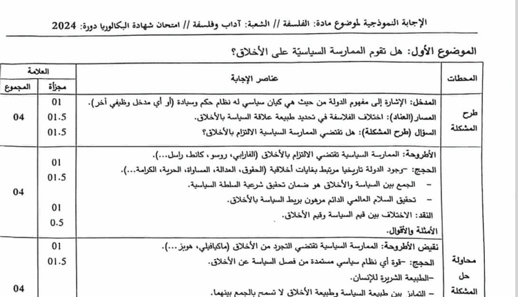 تصحيح موضوع الفلسفة بكالوريا 2024 شعبة آداب وفلسفة
