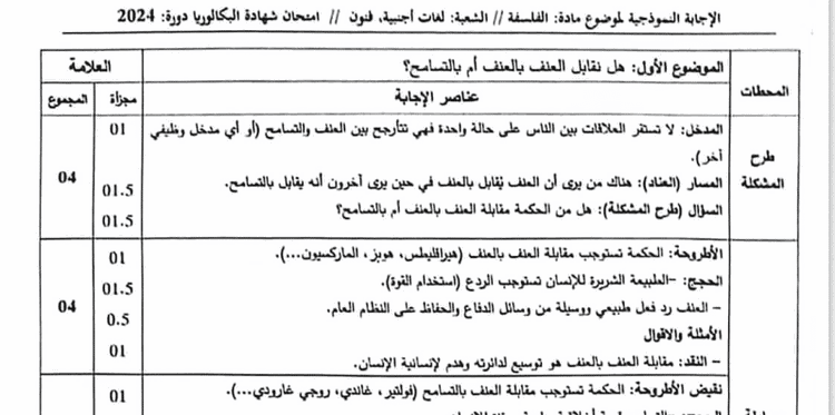التصحيح الوزاري الرسمي لموضوع الفلسفة بكالوريا 2024 شعبة لغات أجنبية