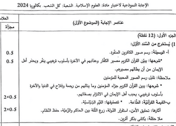 التصحيح الوزاري الرسمي لموضوع العلوم الاسلامية بكالوريا 2024 جميع الشعب 2