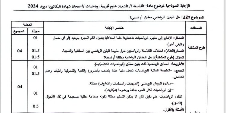 التصحيح الوزاري الرسمي لموضوع الفلسفة بكالوريا 2024 شعبة علوم تجريبية ورياضيات 1