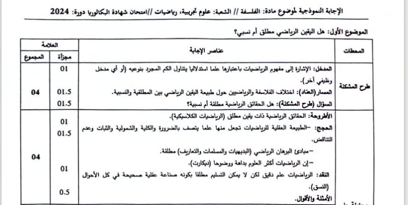 التصحيح الوزاري الرسمي لموضوع الفلسفة بكالوريا 2024 شعبة علوم تجريبية ورياضيات