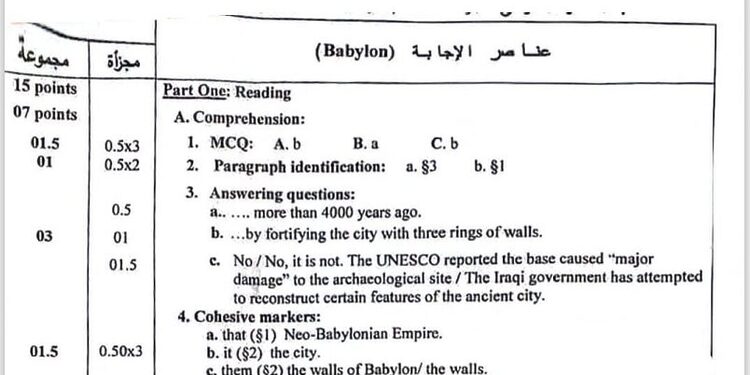 التصحيح الوزاري الرسمي لموضوع اللغة الإنجليزية بكالوريا 2024 شعبة آداب وفلسفة 1