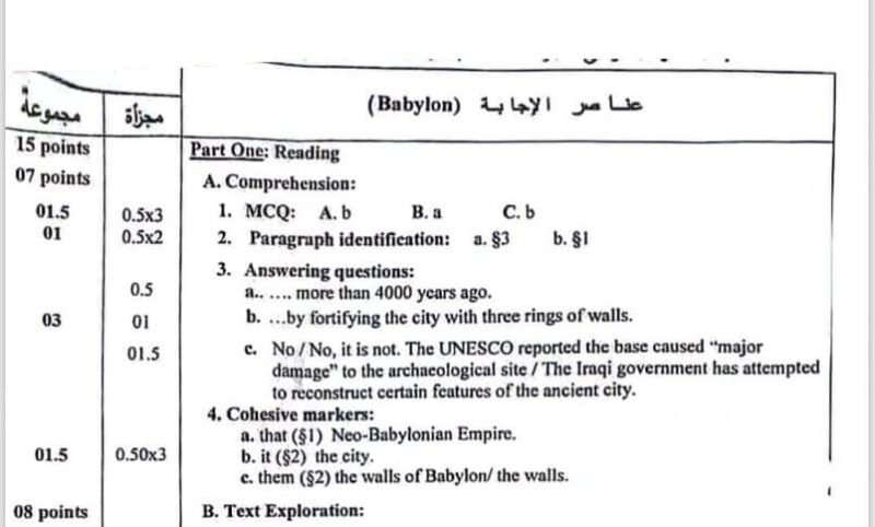 التصحيح الوزاري الرسمي لموضوع اللغة الإنجليزية بكالوريا 2024 شعبة آداب وفلسفة