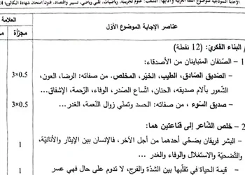 تصحيح موضوع اللغة العربية بكالوريا 2024 شعب علمية 7